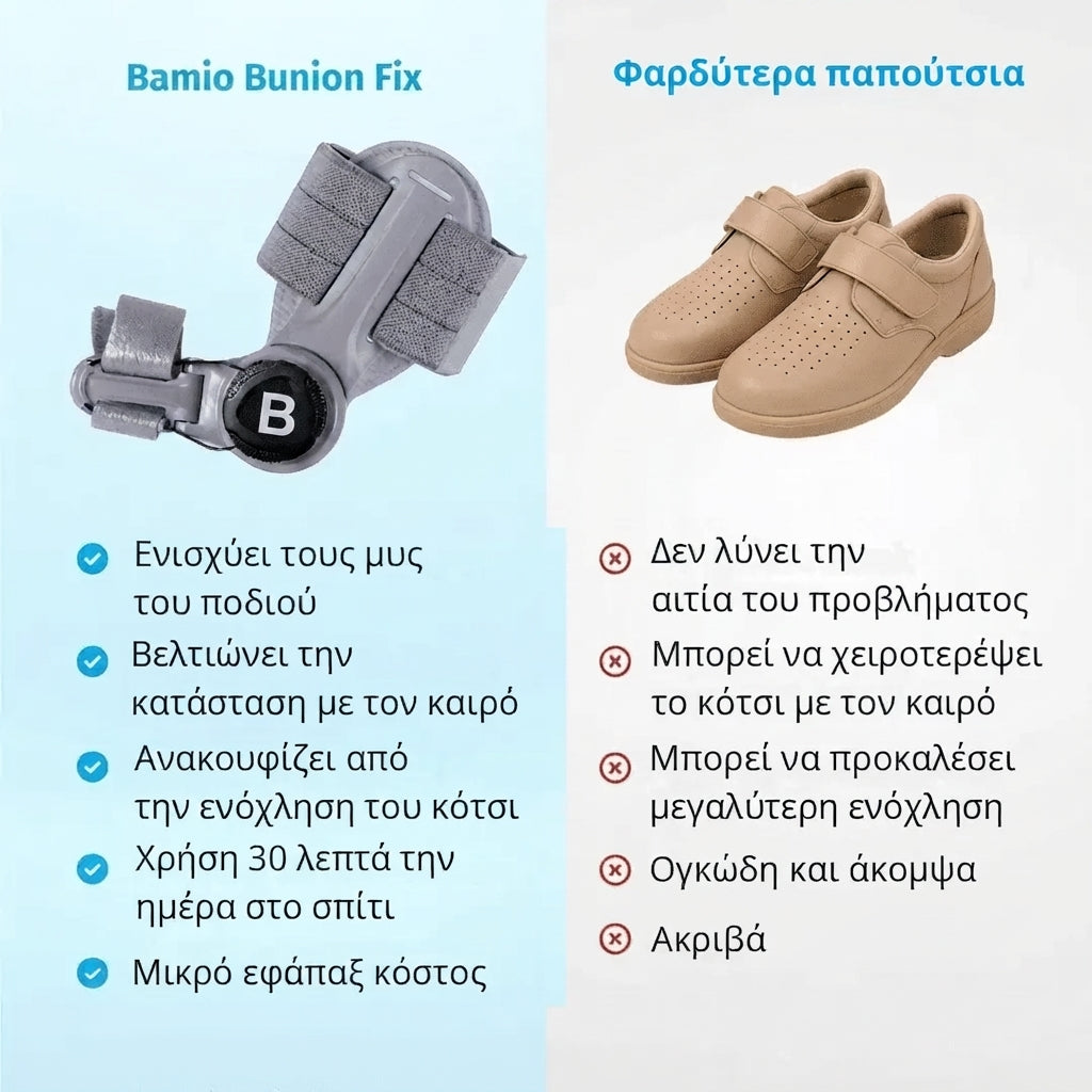 Bamlo® BUNION FIX | Ορθοπεδικός διορθωτής για κότσι (βλαισός μεγάλος δάκτυλος)