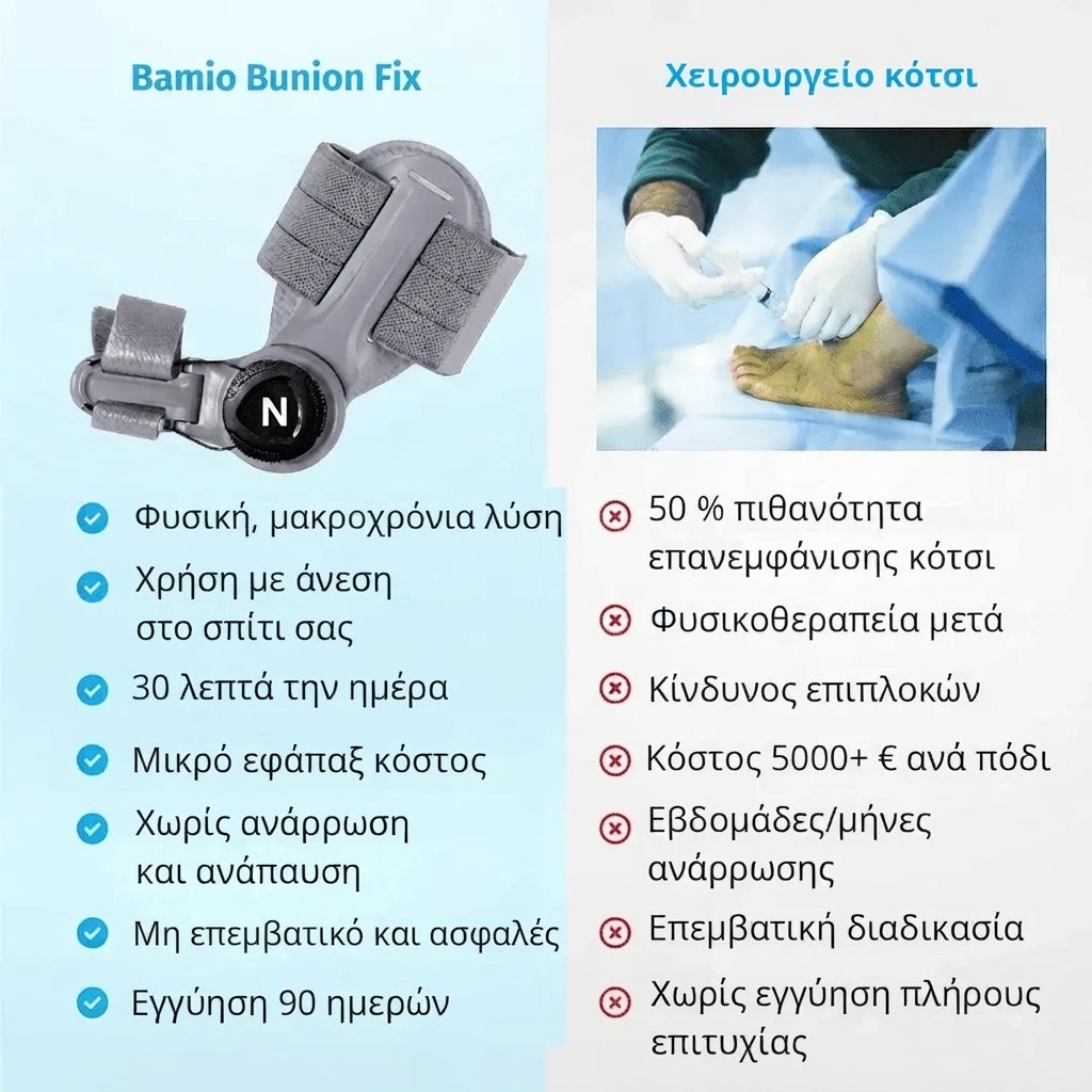 Bamlo® BUNION FIX | Ορθοπεδικός διορθωτής για κότσι (βλαισός μεγάλος δάκτυλος)