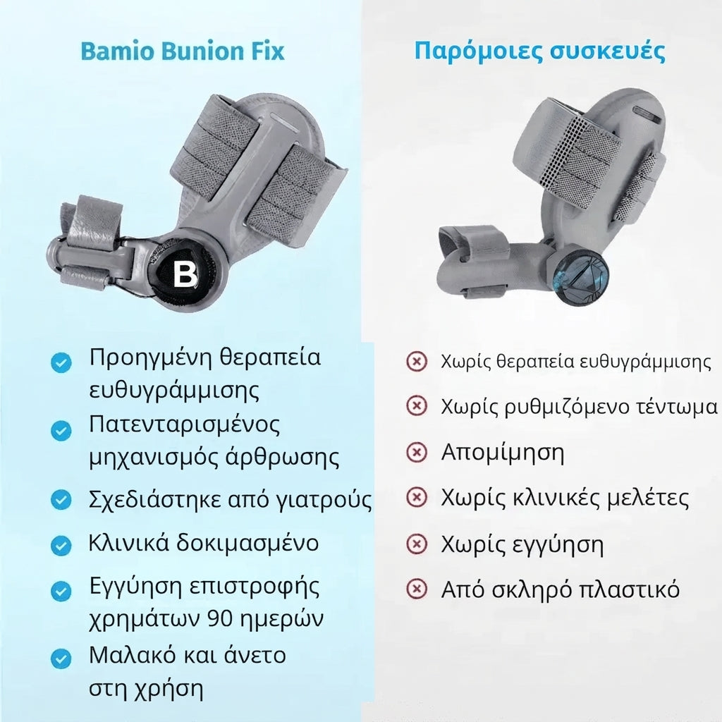 Bamlo® BUNION FIX | Ορθοπεδικός διορθωτής για κότσι (βλαισός μεγάλος δάκτυλος)