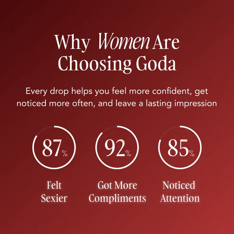 Goda®  Your signature scent, made richer by the woman wearing it